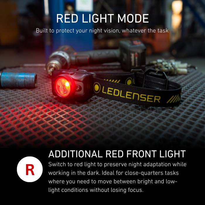 Ledlenser HF7R PRO