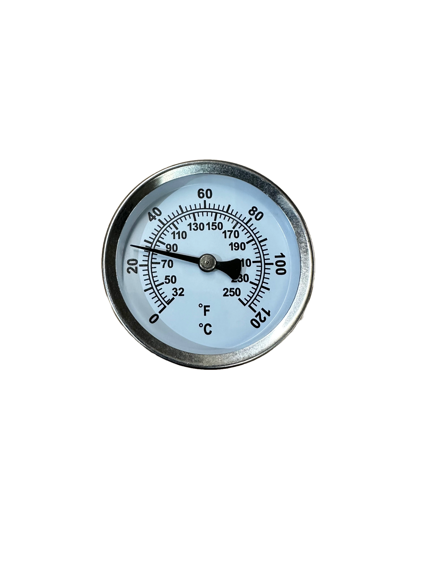 Rail Thermometers